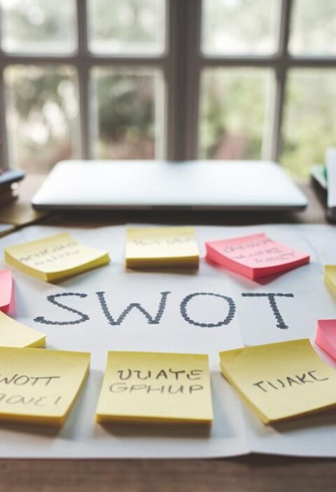 Jak przeprowadzić analizę SWOT? Przewodnik krok po kroku